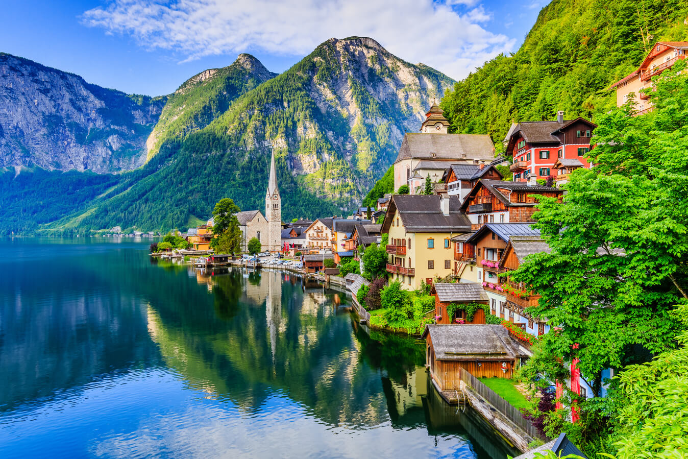 eSIM Austria